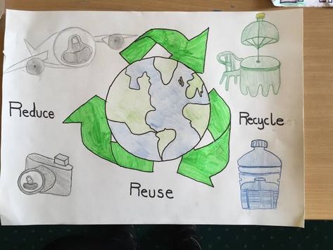 Reuse Reduce Recycle Poster Ideas, Reduce Reuse Recycle Projects, Reduce Reuse Recycle Poster, Recycling For Kids, Recycled Door, Earth Drawings, Reduce Reuse Recycle, Poster Drawing, Recycled Projects