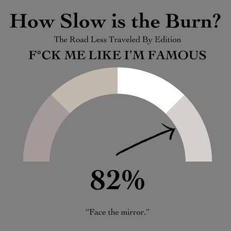 • how slow is the burn? “this isn’t a slow burn” WELL IT WAS FOR ME WHILE WRITING YOU GUYS SO IDC! it’s the slowest burn book ive ever written and all the pining, the looks, the stolen touches that linger a little longer than they should…. GAWDDDD this post idea was 100% stolen from @authorelsiesilver the queen of a slow burn. ‘the road less traveled by’ is coming on august 1st, 2024 → add to goodreads / preorder now on amazon! tropes ↴ 📱bodyguard x influencer 🌫️forced proximity 📱rom... Forced Proximity Ideas, Stolen Touches, Road Less Traveled, Burn Book, August 1st, Slow Burn, The Queen, Influencer, Queen