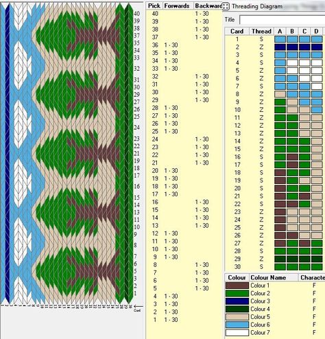 Krokbragd Inkle Weaving Patterns, Card Weaving Patterns, Inkle Weaving Patterns, Tablet Weaving Patterns, Finger Weaving, Hugo Weaving, Weaving Loom Diy, Inkle Weaving, Inkle Loom