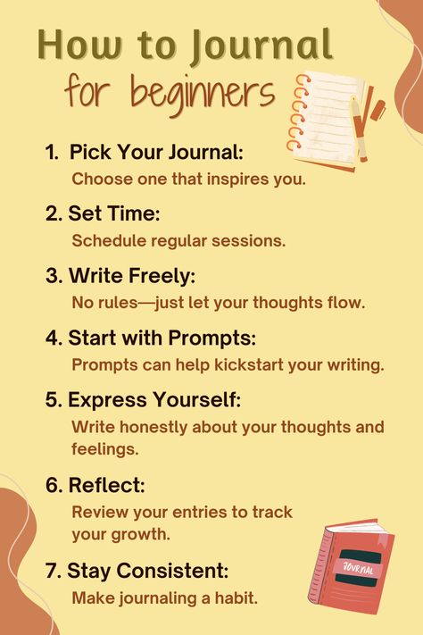 How to Journal for Beginners Guide for Journalling How To Journal Effectively, How To Get Into Journaling, How To Do Journaling For Beginners, How To Bullet Journal For Beginners, How To Write Journal For Beginners, How To Start Journaling Step By Step, How To Journal For Beginners Therapy, Types Of Journals Ideas, Beginner Journaling Prompts