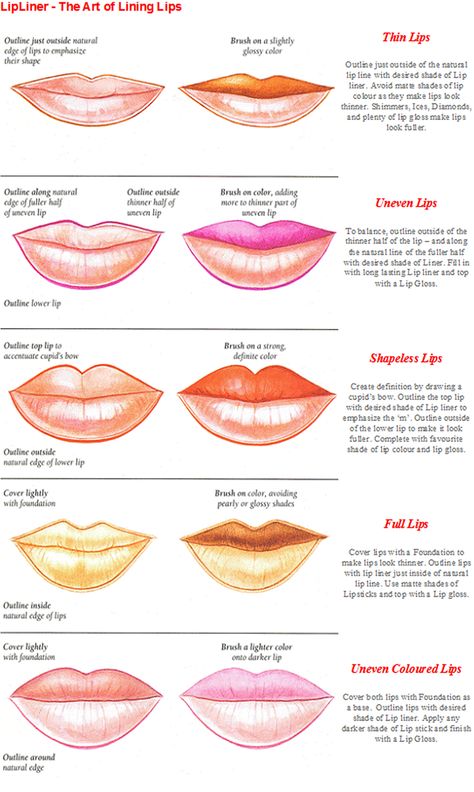 Lip Outline, Permanente Make-up, Lip Shapes, How To Apply Lipstick, How To Line Lips, Makati, Makeup Techniques, Love Makeup, All Things Beauty