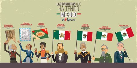 Hoy celebramos el Día de la Bandera. El festejo, que fue instituido durante el gobierno del presidente Lázaro Cárdenas en el año de 1940, tiene como propósito conmemorar a nuestro lábaro patrio, símbo Teaching Culture, World Language Classroom, School Suplies, Mexico History, Elementary Spanish, Travel Ads, Target Language, World Languages, Busy Book