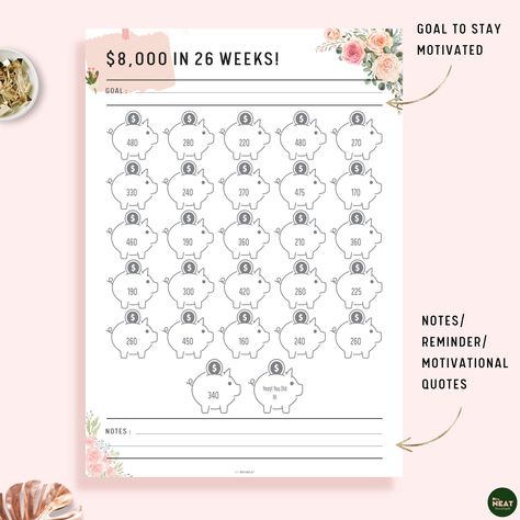 Saving Money Chart, Savings Chart, Saving Tracker, Money Chart, Book Review Template, Savings Goal, Money Saving Methods, Spar Challenge, Money Savings