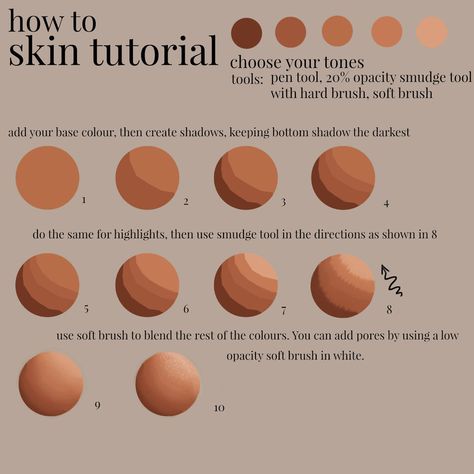 Skin Shading, Shading Tutorial, Skin Painting, Skin Tutorial, Skin Palette, Skin Paint, Digital Painting Techniques, Drawing Color, Skin Color Palette