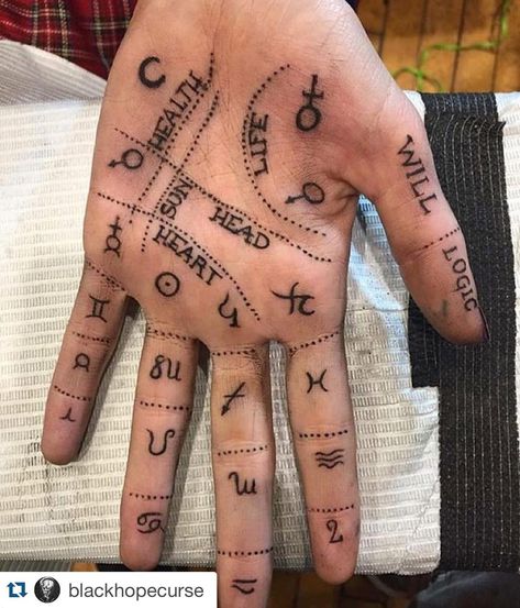 No photo description available. Reader Tattoo, Palm Of Hand, Palmistry Hand, Palm Reader, Palm Tattoos, Witch Tattoo, Witch Spell Book, Baby Witch, Palm Reading