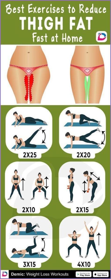 weight loss diets for women #weightloseblogger #flatstomachs Leg Exercise, Motivasi Diet, Small Waist Workout, Reduce Thigh Fat, Exercise To Reduce Thighs, Lower Belly Workout, Armpit Fat, Tone Legs, Fat Workout