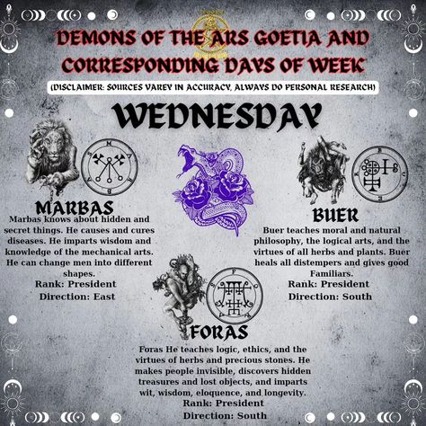 🌌✨ Dive into the mystical world of the **Ars Goetia**! ✨🌌 Did you know this ancient grimoire lists **72 demons** with unique powers and ranks? 👹🔮 Each one has a story to tell and abilities that range from teaching arts and sciences to commanding legions of spirits! 🔑 **Notable Demons:** - **Bael**: The first king of demons, commanding 66 legions! 👑 - **Paimon**: A powerful king who shares knowledge of the universe. 📚 - **Asmodeus**: The demon of lust, ruling over 72 legions! ❤️‍🔥 - **Belph... 72 Goetia Demons, Ancient Grimoire, Unique Powers, King Of Demons, East Direction, Ars Goetia, Mechanical Art, Mystical World, Fallen Angels