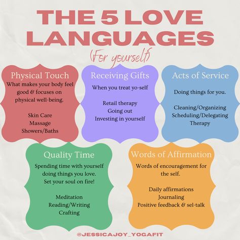 Prompt #8 This makes me think of the love languages. * Quality Time * Giving Gifts * Acts of Service * Words of Affirmation * Physical Touch We all have different love languages, and sometimes which one is more important to us can change. I’ve been in relationships where quality time was more important in the beginning and then words of affirmation later became more of what I needed. What you may need from your loved one can fluctuate with where you are here and now. We don’t wake up as Act Of Service Love Language, Quality Time Love Language Aesthetic, Acts Of Service Love Language Aesthetic, Love Languages Quality Time, Physical Touch Love Language Aesthetic, Love Languages Physical Touch, Quality Time Love Language, Physical Touch Love Language, Different Love Languages