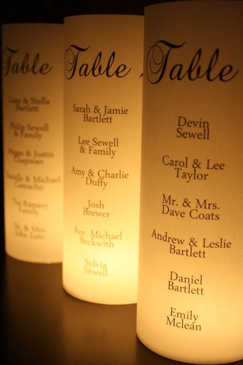 Plan de table Table Seating Chart, Seating Chart Wedding, Table Plans, Seating Chart, Wedding Seating, Wedding Table Numbers, Table Seating, Seating Charts, Here Comes The Bride