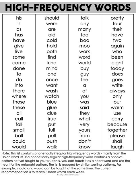 A lack of automatic sight word knowledge can be one thing that is affecting reading fluency. Track known sight words using a high-frequency word list to determine if this is affecting your students' struggles with fluency. High Frequency Word List, Spelling Word Activities, Leveled Reading Passages, Spelling List, What Is Reading, Writing Checklist, Decoding Words, Dolch Words, Spelling Lists