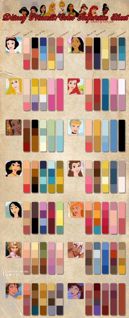 Twitter Disney Amor, The Disney Princesses, Disney Princess Colors, Disney Rooms, Images Disney, Disney Makeup, Princess And The Frog, Disney Colors, Princess Coloring