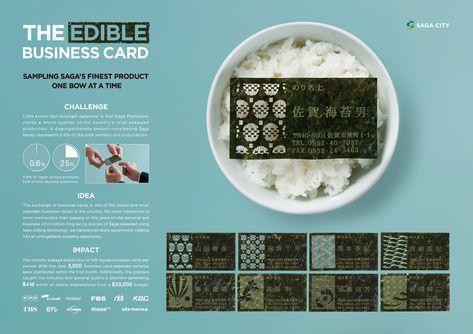 Edible Business, Category Design, Presentation Board Design, Advertising Awards, Case Study Design, Clever Advertising, 광고 디자인, Infographic Design Inspiration, Concept Board