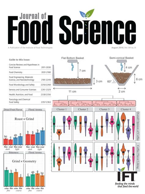 Abstract Hot beverages are served ubiquitously in the food-service industry as well as at residences and other venues. Coffee and tea beverages, in particular, are brewed at temperatures that are su... Food Technologist, Food Engineering, Food Chemistry, Drinking Black Coffee, Coffee Center, Uc Davis, Tea Beverages, Krill Oil, Food Technology