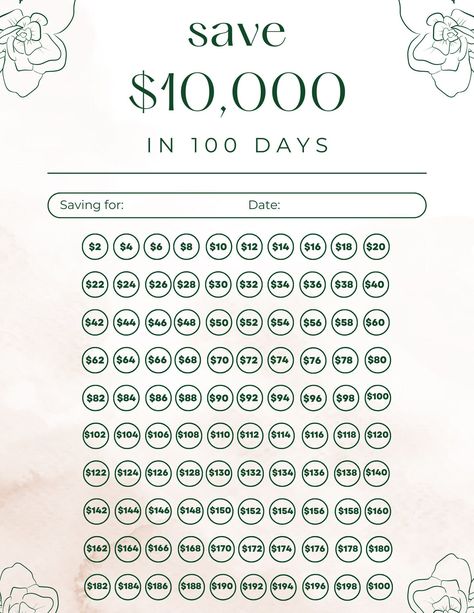 This template was created to help you obtain and keep track of your short-term goals of saving $10,000 in 100 days. This template can also be used for those that have a biweekly income. Size: 8.5 x 11 -> Due to the digital nature of this product, all sales are final, and no refunds will be provided. -> This planner is for PERSONAL USE ONLY -> Please do not hesitate to get in touch if you have any questions before purchasing this template. Saving Money Motivation, Saving Money Chart, Saving Tracker, Money Chart, Money Saving Methods, Money Saving Techniques, Money Strategy, Saving Money Budget, Money Management Advice