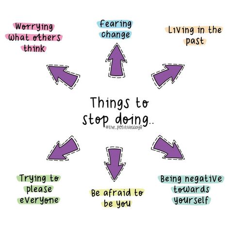 Things To Stop Doing, Protect Your Mental Health, Mental Exhaustion, Psychology Notes, Stop Being Lazy, Protect Your Energy, Being Lazy, Recovery Quotes, Wellness Blog