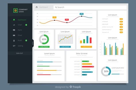 Dashboard interface user panel template ... | Free Vector #Freepik #freevector #design #template #chart #graphic-design Professional Communication, Learn Html And Css, Business Dashboard, Dashboard Interface, App Development Process, Css Tutorial, Css Grid, Learn Html, Folder Templates