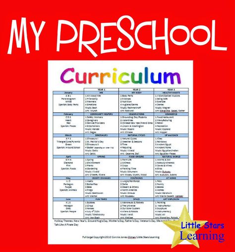 Little Stars Learning: My Preschool Curriculum Curriculum Template, Daycare Curriculum, Toddler Lessons, Lesson Plans For Toddlers, Printable Lesson Plans, Preschool Planning, Preschool Programs, Kindergarten Curriculum, Curriculum Planning