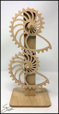 Steve Good Scroll Saw Free Pattern, Scrollsaw Patterns Free, Gear Template, Scrollsaw Projects, Scroll Saw Projects, Scrollsaw Workshop, Woodworking Templates, Mechanical Projects, Wooden Gears