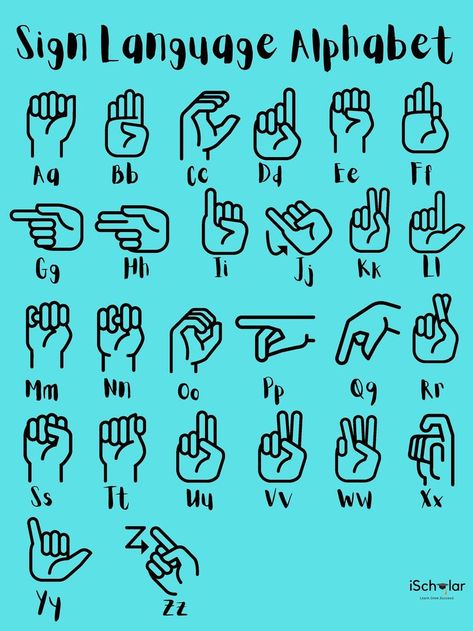 https://pin.it/24YZMgkXK What In Sign Language, Easy Sign Language, Simple Sign Language, Asl Alphabet, Sign Language Alphabet, Sign Language, Pin It, Alphabet, To Read