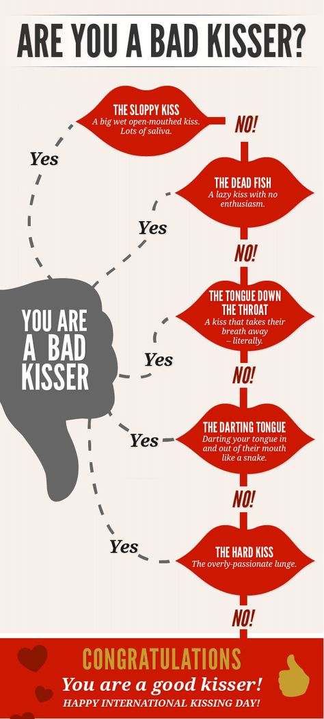 Bad Kisser, Love Chemistry Quotes, International Kissing Day, Reading Body Language, How To Kiss, Boyfriend Quotes Relationships, Hot Love Quotes, Romance Tips, Good Kisser