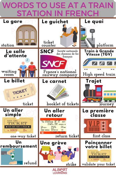 French Travel Phrases, France By Train, Why Learn French, French Train, How To Learn French, Words In French, France Train, French Language Basics, Paris Trip Planning