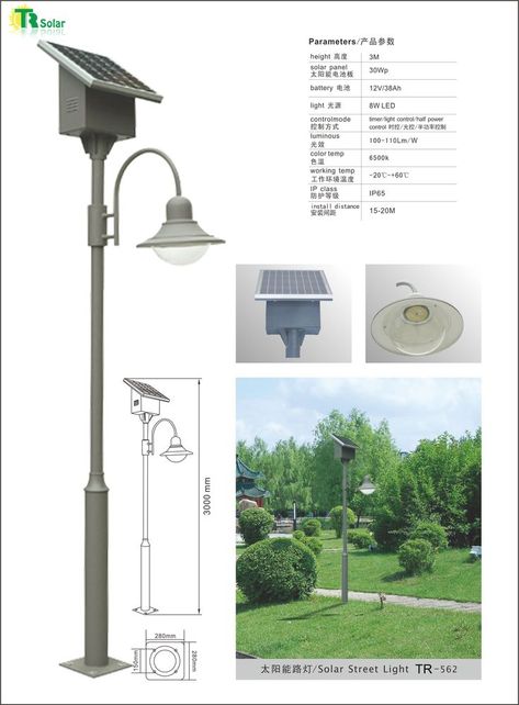 Solar Panel Lights, Street Lighting, Solar Garden Lights, Genius Loci, Monocrystalline Solar Panels, Led Street Lights, House Shed, Solar Energy Panels, Best Solar Panels