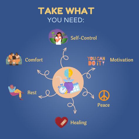 Feeling drained? Don't wait for someone to fill your cup!
Take what you need today to feel your best:

☕️ Comfort: A warm hug, a cozy blanket, a soothing cup of tea - whatever brings you comfort, grab it! 

 ‍♀️Self-Control: Feeling overwhelmed? Take a deep breath or step away from the situation to regain control.

✨ Motivation: Need a spark? Listen to an inspiring podcast, read a motivational quote, or set a small, achievable goal. 

Peace: Find your calm center through meditation, spending time in nature, or listening to calming music.

🩹 Healing: Take care of your physical and mental well-being. Eat nourishing foods, get enough sleep, and seek professional help if needed. 

Rest: Your body and mind need downtime to recharge. Give yourself permission to slow down and prioritize rest. Fill Your Cup, Give Yourself Permission, Get Enough Sleep, Spending Time In Nature, Feeling Drained, Time In Nature, Nourishing Foods, Enough Sleep, Calming Music