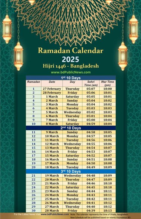 Sehri Time, Fasting Times, Ramadan Schedule, Ramadan 2025, Ramadan Dates, Ramadan Month, Fasting Prayer, Ramadan Calendar, Ramadan Tips