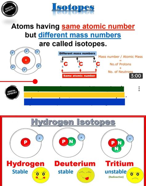 What is meant by isotopes Chemistry Help, Chemistry Basics, Atomic Number, Teaching Chemistry, Chemistry Lessons, Chemistry Notes, Class 9, Science Chemistry, What Is Meant