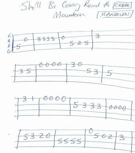 She'll Be Coming Round the Mountain (Traditional) Mandolin Melody TAB in C Major Mandolin Tabs Songs, Learning Mandolin, Mandolin Songs, Mandolin Music, Mandolin Lessons, Banjo Tabs, Acoustic Guitar Music, C Major, Folk Instruments