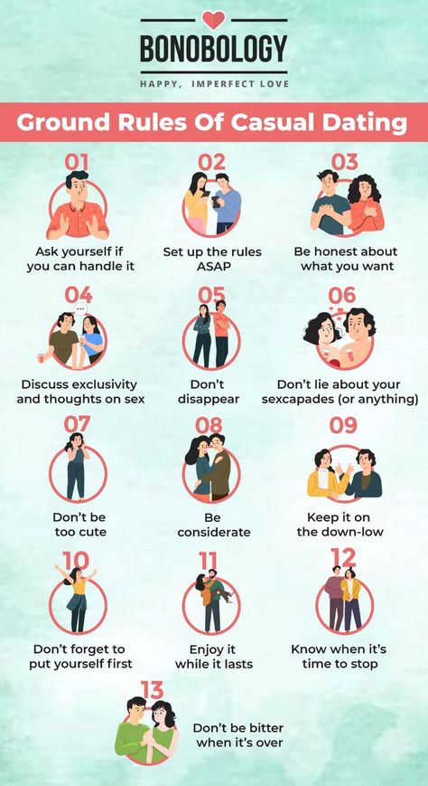 Here's some ground rules to follow if you are interested in casual dating. #dating #casualdating #datingadvice #datingtips 90 Day Rule Dating, Casual Dating Rules, Dating Rules For Women, Ground Rules For Relationships, Casual Relationship Rules, Casual Dating Quotes, Dating Standards List, Casual Relationship Quotes, Relationship Rules List