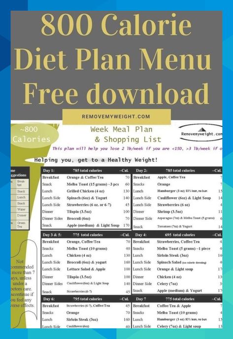 800 Calorie Diet Plan, 800 Calorie Meals, 800 Calorie Diet, Menu Pdf, Cucumber Diet, Effective Diet, Calorie Meal Plan, 1200 Calories, Diet Vegetarian