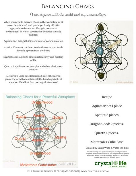 Reiki Crystal Grid, Emergency Scriptures, Crystal Grids For Beginners, Chakra Grid, Crystals Grid, Energy Stones Crystal Healing, Crystals Healing Grids, Healing Magic, Wiccan Spell Book