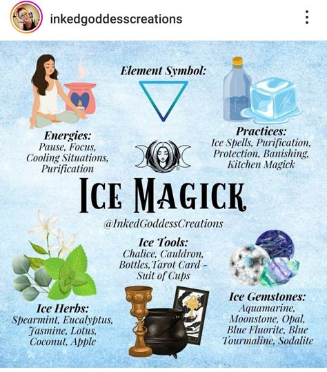 Weather Magick, Water Witchcraft, Storm Witch, Elemental Magick, Supernatural Academy, Elemental Witch, Witch Types, Mystic Spiritual, Candle Color Meanings