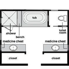 Small Master Closet, Bathroom Layout Ideas, Small Master Bath, Small Floor Plans, Bathroom Floor Plans, Closet Layout, Bathroom Closet, Trendy Bathroom, Room Closet