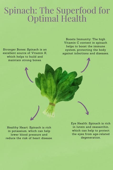 Spinach is a nutrient-dense green leafy vegetable that packs a powerful punch of vitamins, minerals, and antioxidants. Discover the health benefits of spinach and how it can help prevent chronic diseases. Add spinach to your daily diet to reap the benefits of this powerhouse vegetable. Try adding spinach to your smoothies, salads, soups, and pasta dishes to boost the nutrient content and enjoy the delicious flavor. Health Benefits Of Spinach, Benefits Of Spinach, Green Leafy Vegetables, Vegetable Benefits, Organic Extra Virgin Olive Oil, Heart Care, Healthy Water, Leafy Vegetables, Bad Food