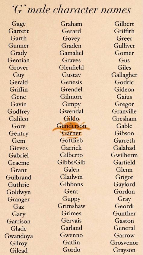 Names for characters beginning in the letter ‘g’. R Male Names, German Male Names, French Names Male, Oc Names Male, G Names For Boys, Male Names For Characters, Guy Names For Characters, Character Names Male, Masc Names