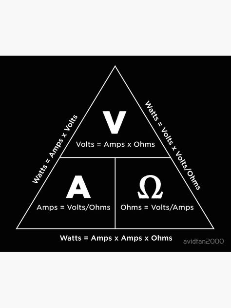 "Ohm's Law " Poster by avidfan2000 | Redbubble Ohm Law Physics, Ohms Law Tattoo, 3 Way Switch Wiring, Law Poster, Law Tattoo, Learn Physics, Basic Physics, Ohms Law, Volt Ampere