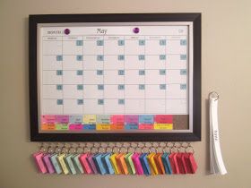 RobbyGurl's Creations: The Ultimate Menu Board Menu Planning Board, Meal Planning Board, Monthly Menu, Planner Board, Pet Organization, Desk Area, Menu Boards, Recipe Template, Menu Plan