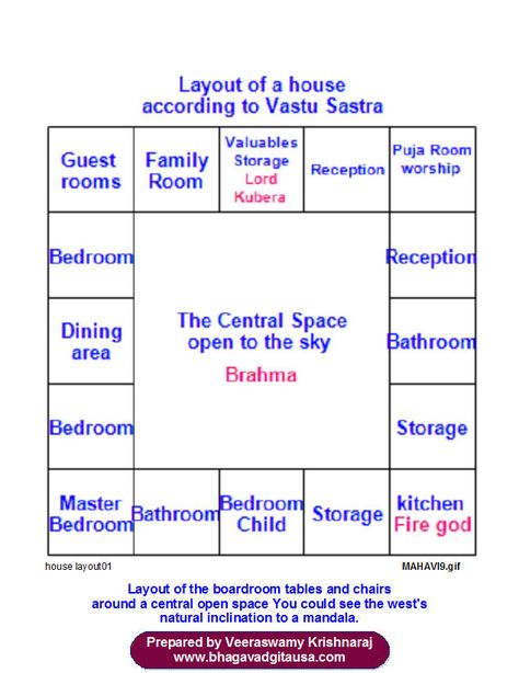 A House Plan, 30x40 House Plans, Vastu House, 2bhk House Plan, House Main Gates Design, Indian House Plans, House Outer Design, Small House Elevation, Indian Home Design