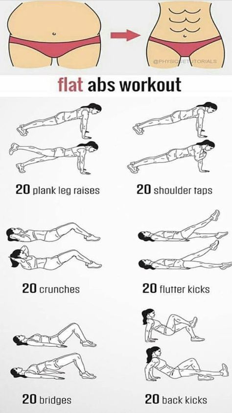 Flat Abs Workout, Summer Body Workout Plan, Lower Belly Workout, Latihan Yoga, Workout Routines For Beginners, Month Workout, Workout For Flat Stomach, Quick Workout Routine, Workout Without Gym