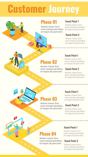 What is Customer Journey Mapping? Process Map Design, Journey Infographic Design, User Journey Map Design, Infographic Map Design, Journey Map Design, Digital Customer Journey, Infographic Design Process, Journey Map, Strategy Map