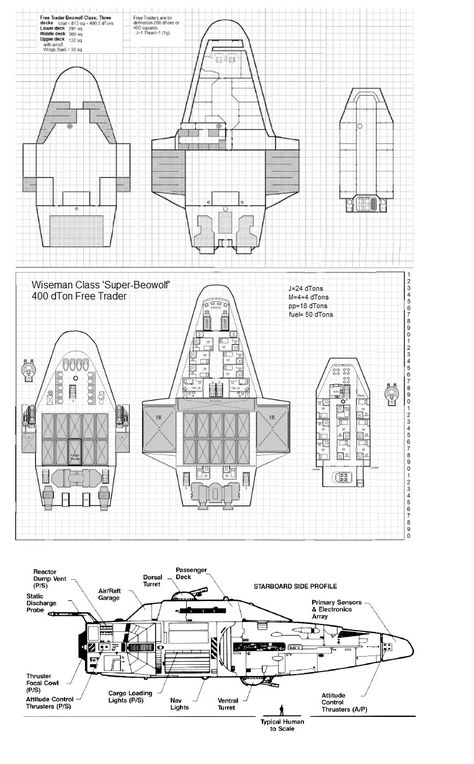 Traveller Ships Rpg, Spaceship Layout Plan, Spaceship Map Rpg, Starwars Ship Blueprints, Star Wars Ship Deck Plans, Traveller Rpg Ships Deck Plans, Spaceship Ideas, Ship Deck, Star Wars Infographic