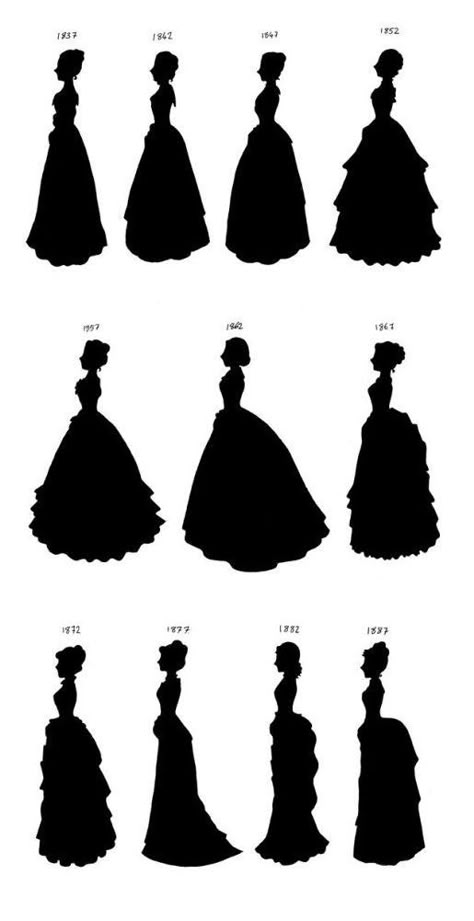 Jacobean Fashion, 1859 Fashion, Victorian Reference, Victorian Drawings, Victorian Silhouette, Inai Pengantin, Era Victoria, Victorian Aesthetic, Different Eras