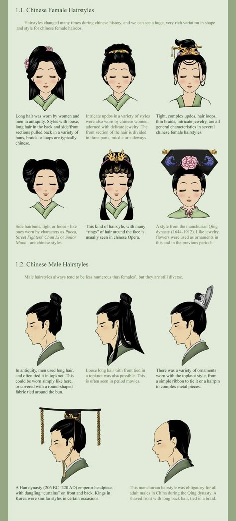 Chinese Traditional Hairstyles, Traditional Chinese Hairstyle, Chinese Hairstyles, Ancient Chinese Hairstyles, Chinese Empress, Bahasa China, Traditional Hairstyle, Hairstyle Names, Chinese Hairstyle