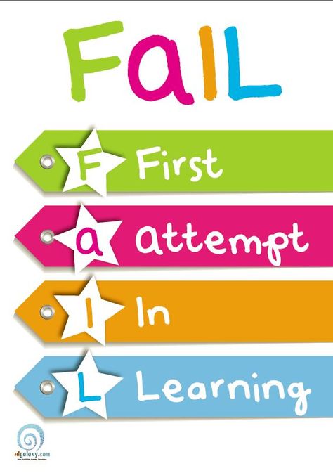 Growth Mindset Resources - Lessons - TES First Attempt In Learning, Learning From Failure, Innovative Teaching Ideas, Growth Mindset Quotes, Learning Poster, Writing Strategies, Classroom Environment, Catch Phrase, Project Based Learning