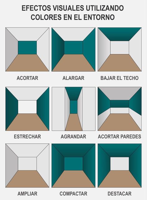 Las mejores técnicas para combinar colores en tu proyecto de diseño interior. | Jesus Govea. Arquitecto Interior Design Per La Casa, Room Curtains, Wall Paint Designs, Design Room, Curtains Living, Design Living, Design Case, Tv Wall, Interior Design Tips