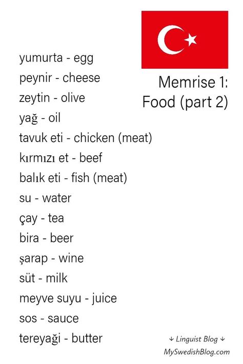 Turkish Vocabulary, Turkish Words, Turkish Learning, Learn Swedish, Turkish Lessons, Learn Turkish Language, Basic Grammar, Travel Words, Turkish Language