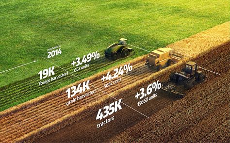 Five projects - infographics & illustrations on Behance 3d Data Visualization, Agriculture Design, Creative Layout, Infographic Inspiration, Data Visualization Design, Info Graphic, Visual Thinking, Publicidad Creativa, Organic Farm