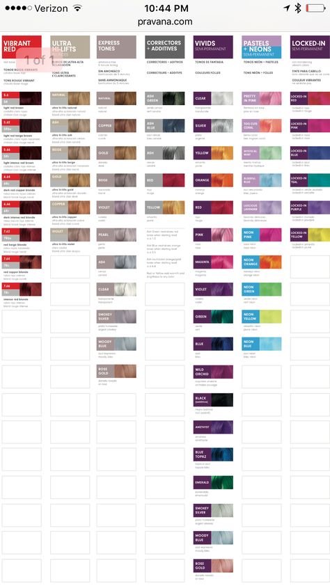 Pravana vivids color chart Hair Color Spectrum Chart, Pravana Express Tones Formulas, Pravana Vivids Color Chart, Pravana Color Formulas, Pravana Hair Color Chart Chromasilk, Guy Tang Hair Color Formulas, Pravana Color Chart, Pravana Formulas, Pulp Riot Hair Color Formulas